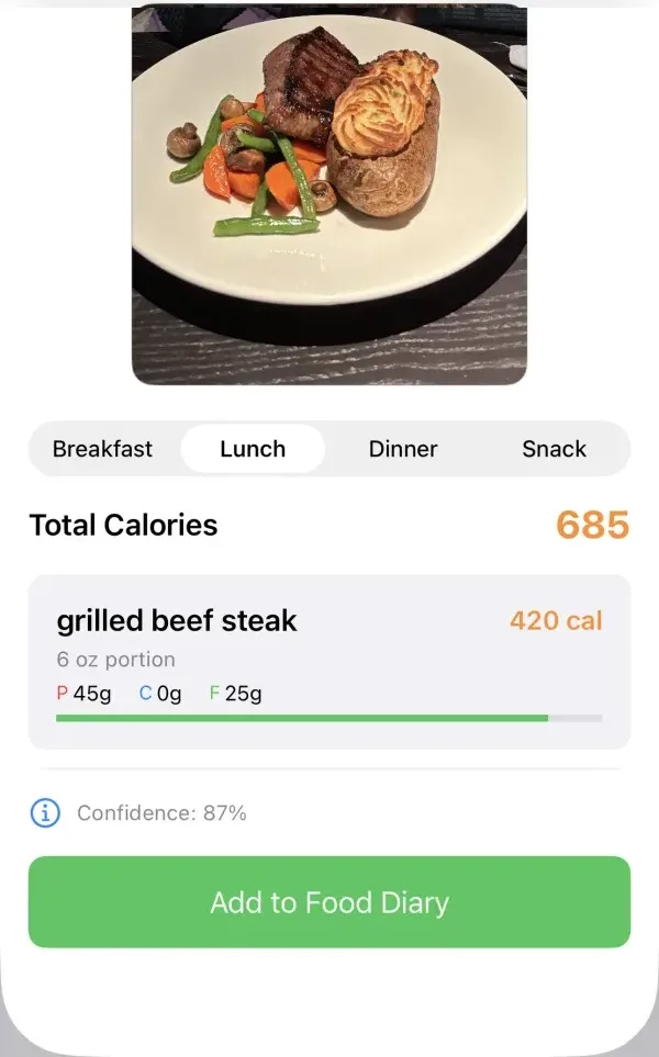 Meal scanner result: steak dinner at 685 calories, grilled steak 420